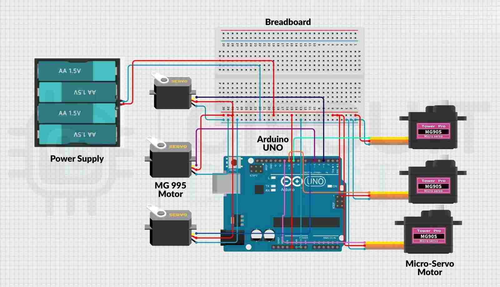 Схема роботизированной руки на основе Arduino с 6 степенями свободы Схема роботизированной руки на основе Arduino с 6 степенями свободы