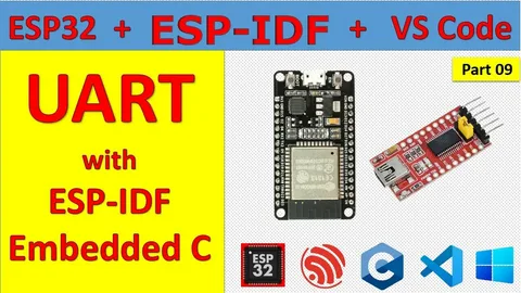 Связь по UART на ESP32 с использованием ESP-IDF