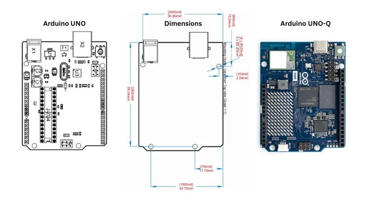 Сравнение размеров плат Arduino UNO и Arduino UNO Q