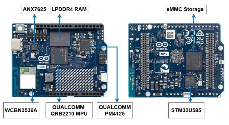 Компоненты платы Arduino UNO Q