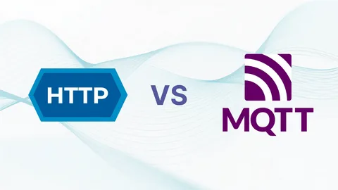 MQTT против HTTP: что лучше MQTT против HTTP: что лучше