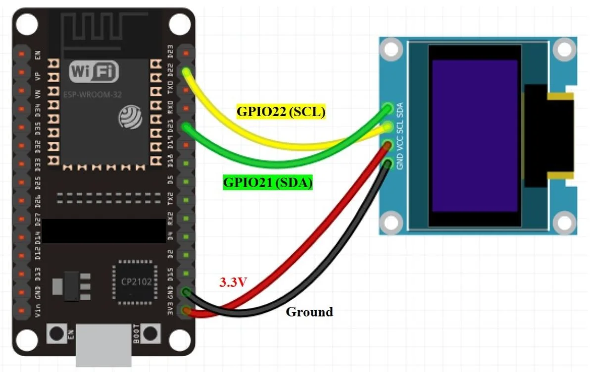 Схема подключения OLED-дисплея к ESP32 Схема подключения OLED-дисплея к ESP32